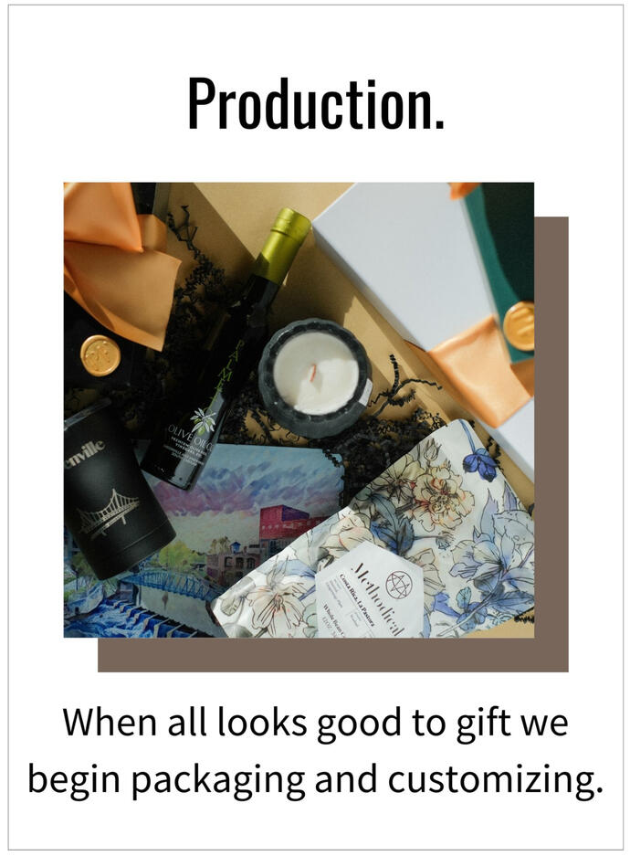 Production